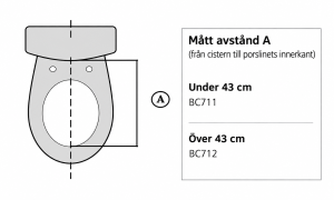 Mått Bano Clean 700 bidésits